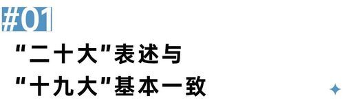 二十大會(huì)議后地產(chǎn)行業(yè)怎么走？(圖1)